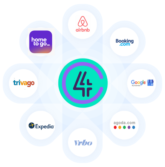 channel manager e booking engine gratuito quattro accommodations