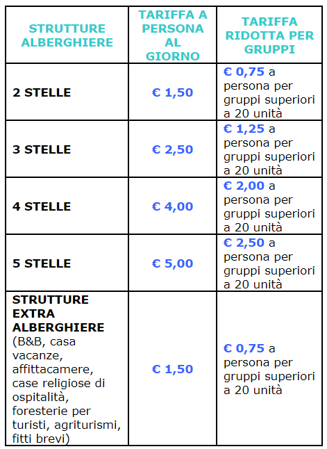tassadisoggiornocavadetirreni 1920w